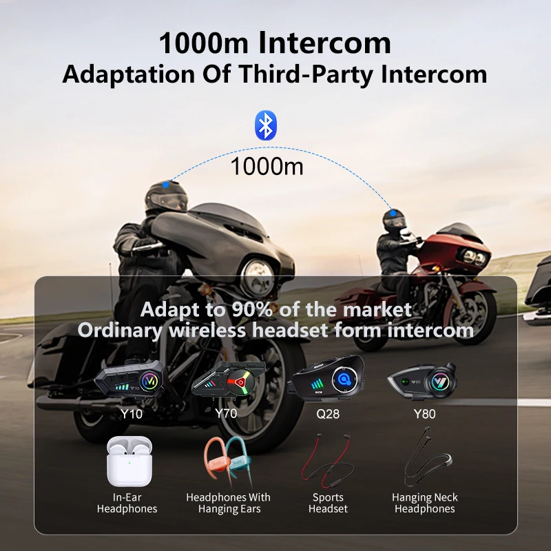 الجديد Q28-2X خوذة دراجة نارية - مراجعة Full Face Motorcycle Helmet With Bluetooth وسعره